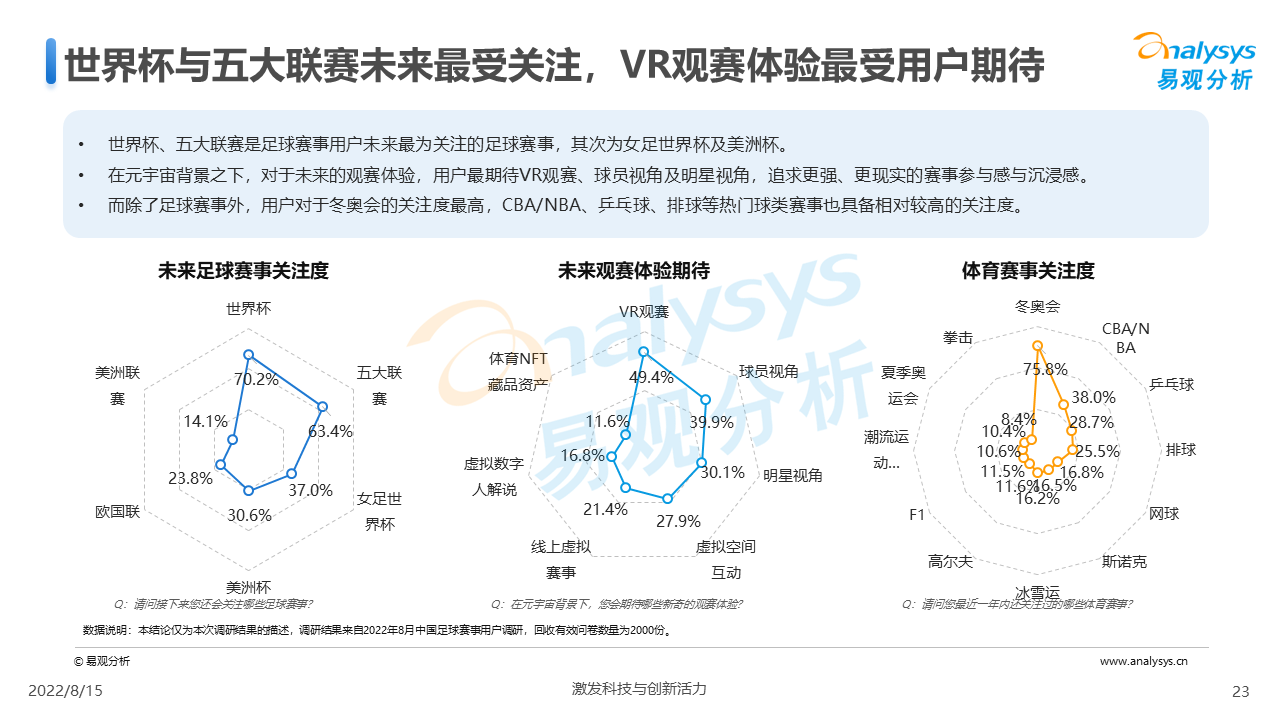 产品经理，产品经理网站